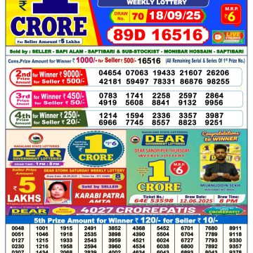 Lottery Result Today September 18, 2025
