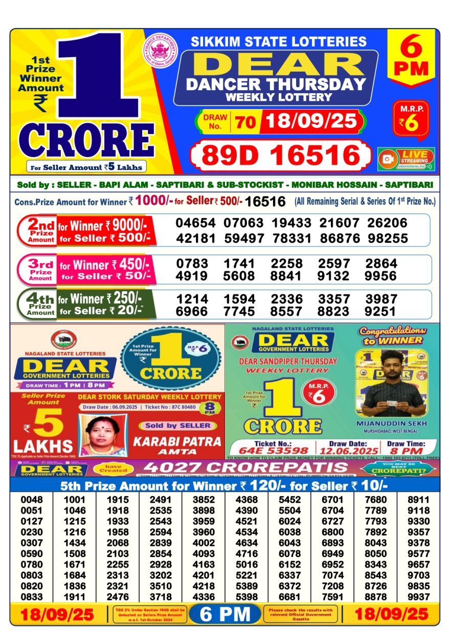 Lottery Result Today September 18, 2025