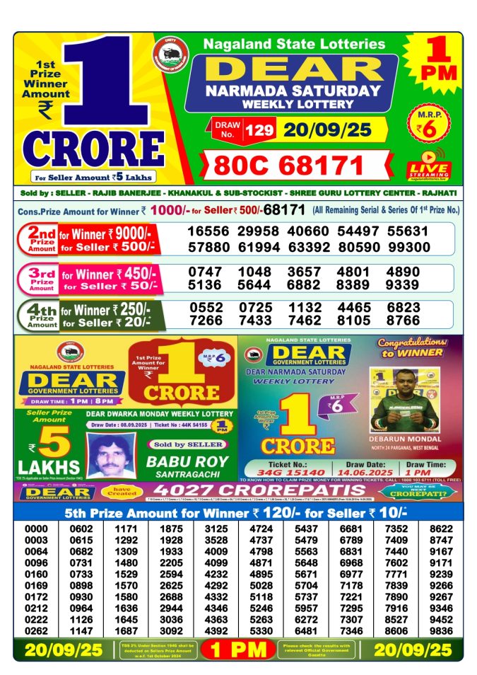 Dear Lottery Sambad 1PM Result 20.09.2025 Lottery Result Today September 20, 2025