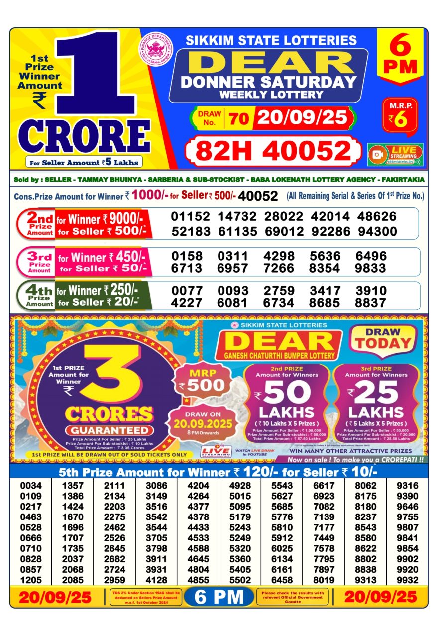 Lottery Result Today September 20, 2025