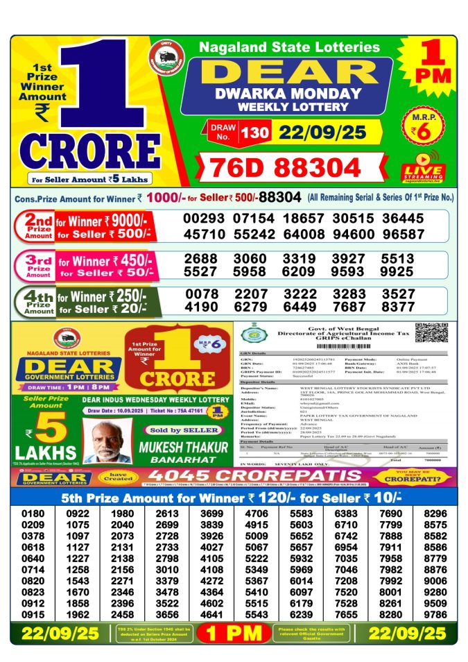 Dear Lottery Sambad 1PM Result 22.09.2025 Lottery Result Today September 22, 2025