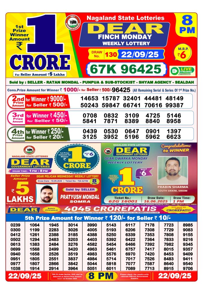 Dear Lottery Sambad 8PM Result Live 22.09.2025 Lottery Result Today September 22, 2025