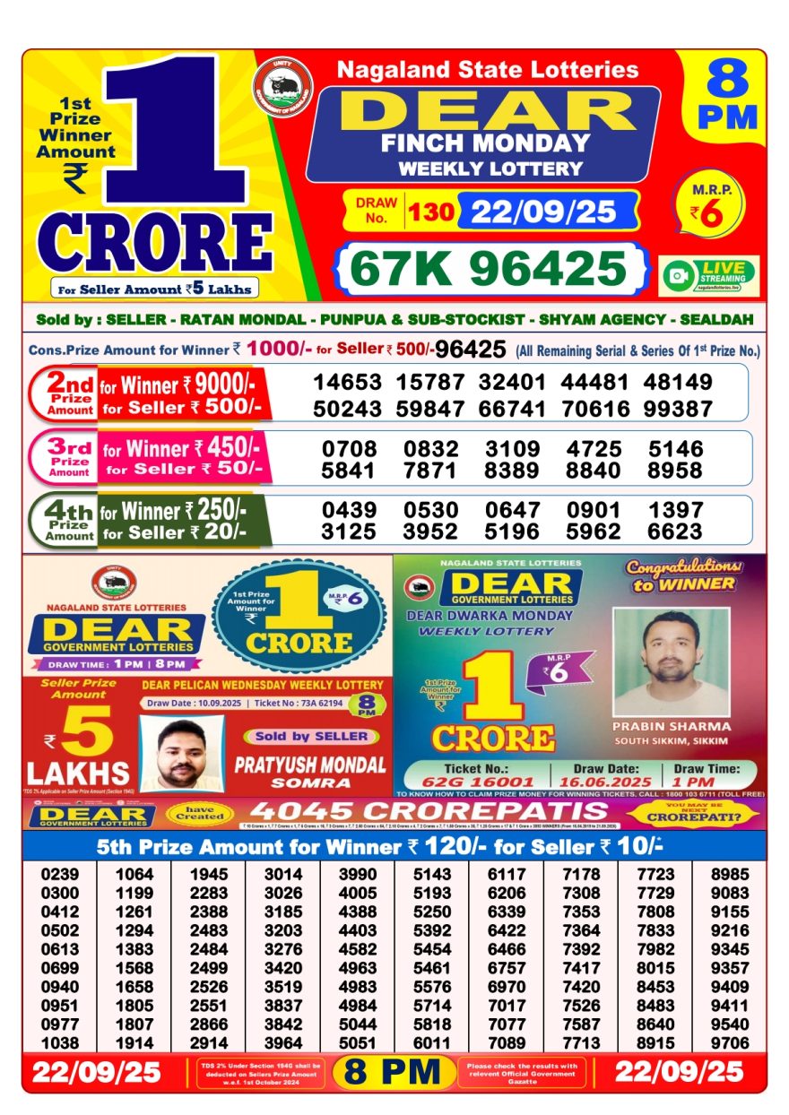 Lottery Result Today September 22, 2025