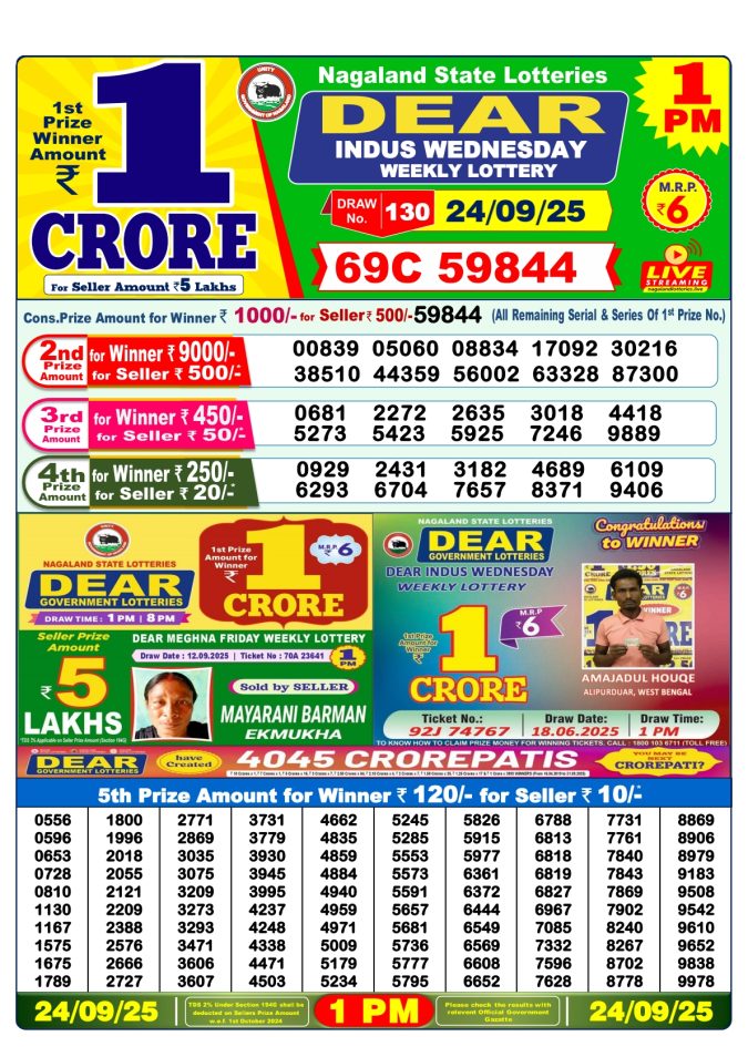 Dear Lottery Sambad 1PM Result 24.09.2025 Lottery Result Today September 24, 2025