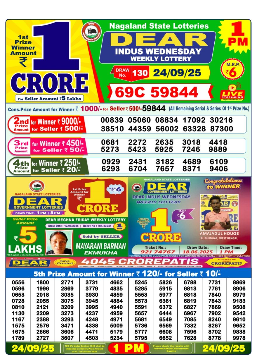 Lottery Result Today September 24, 2025
