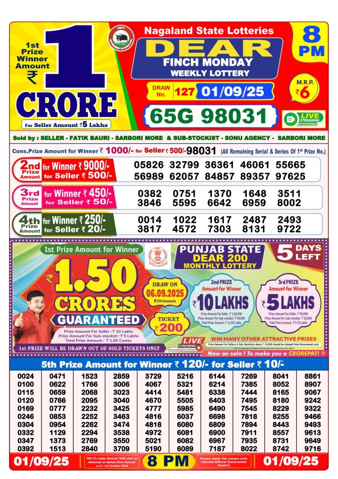 Lottery Result Today September 1, 2025