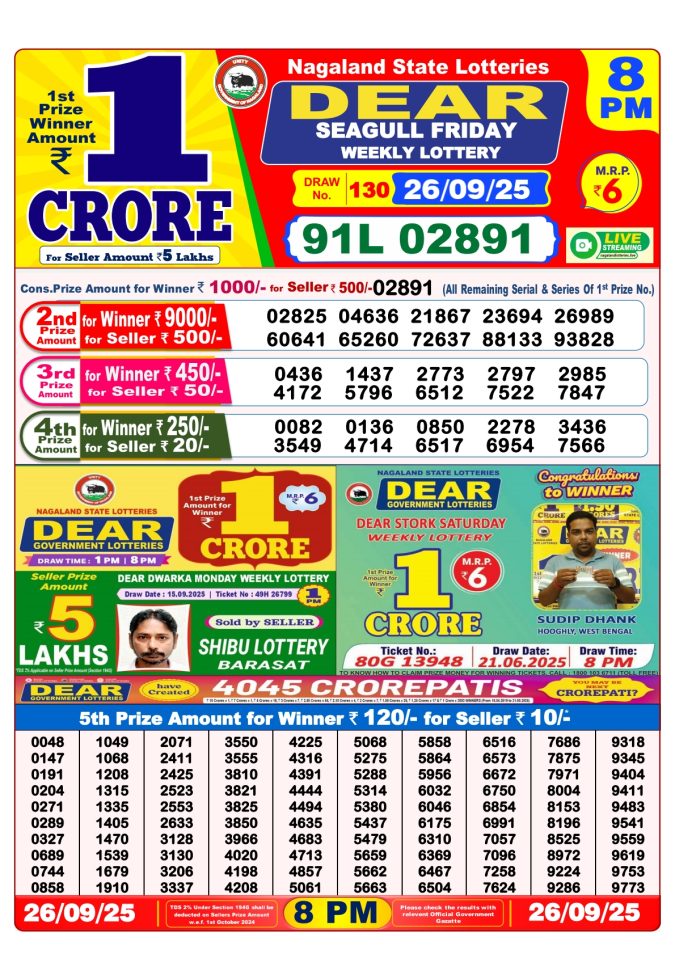 Dear Lottery Sambad 8PM Result Live 26.09.2025 Lottery Result Today September 26, 2025