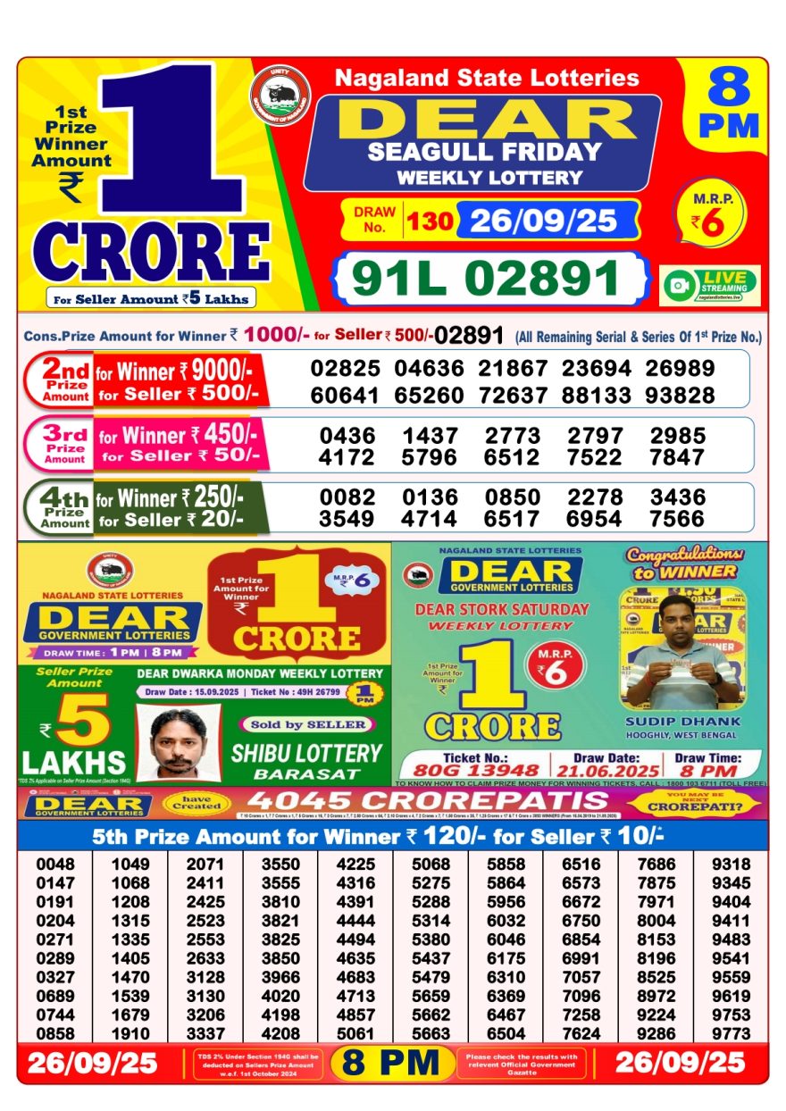 Lottery Result Today September 26, 2025