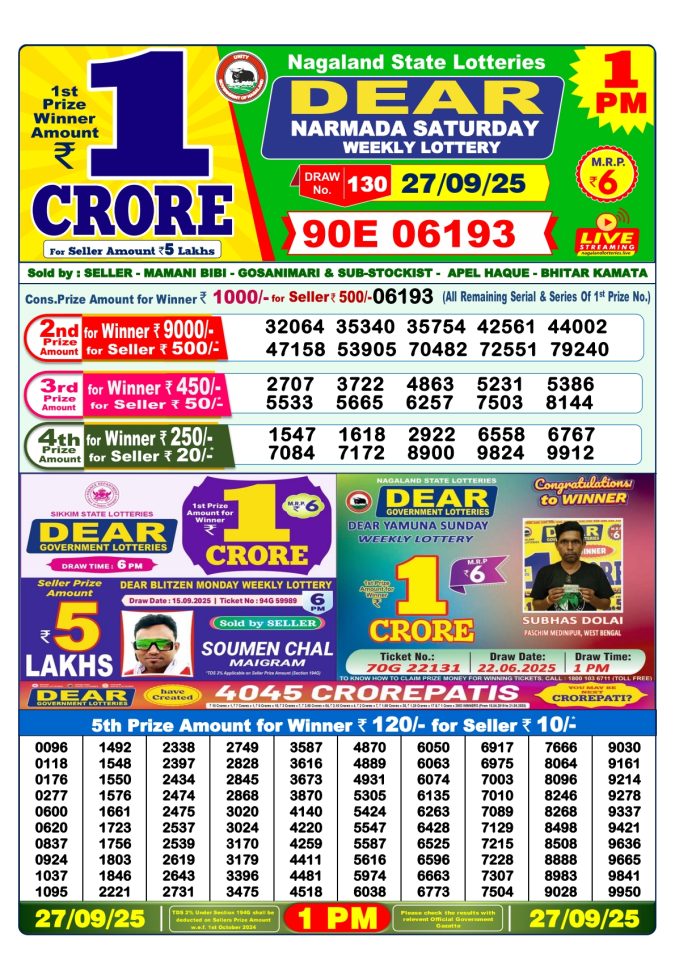 Dear Lottery Sambad 1PM Result 27.09.2025 Lottery Result Today September 27, 2025