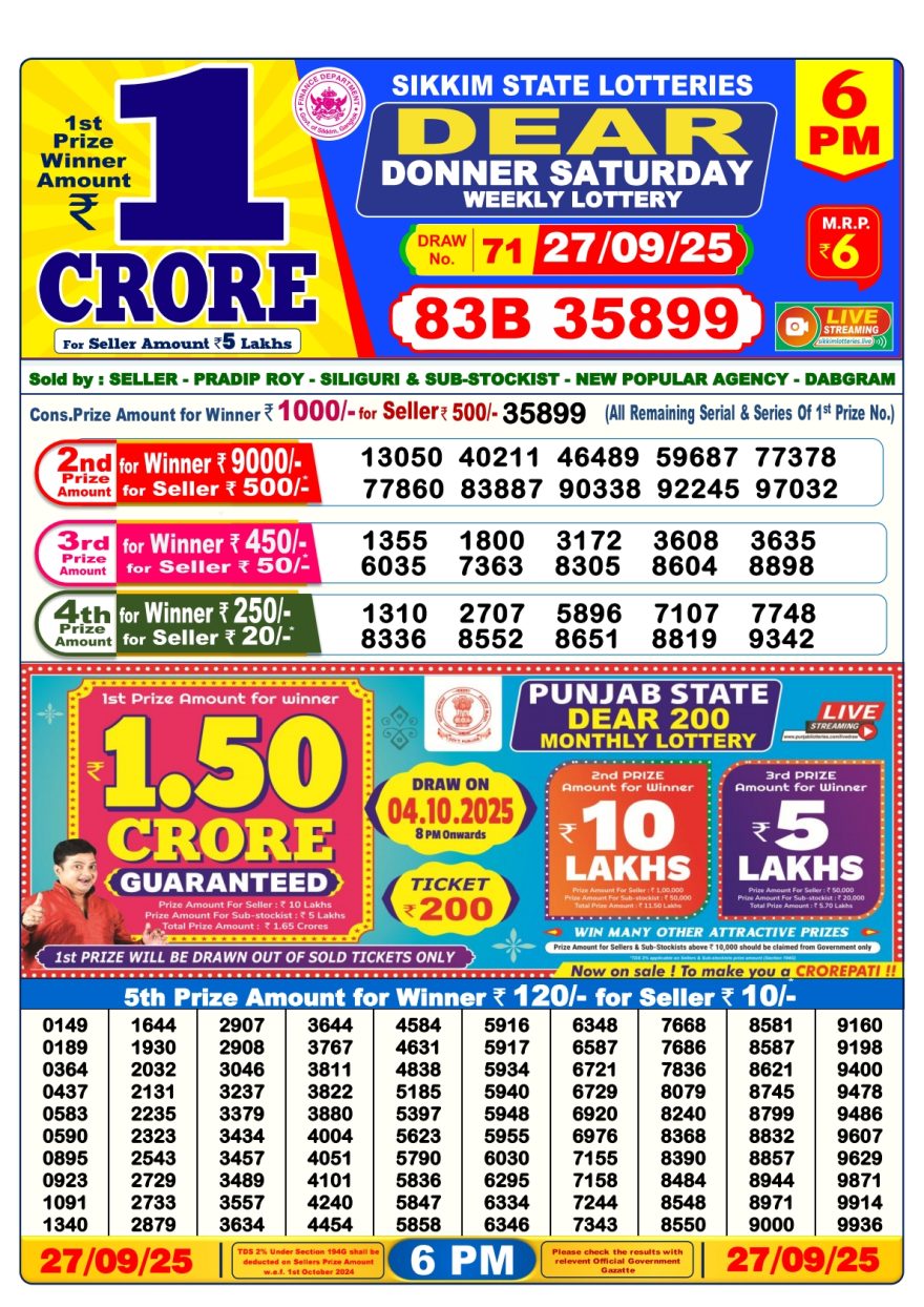 Lottery Result Today September 27, 2025