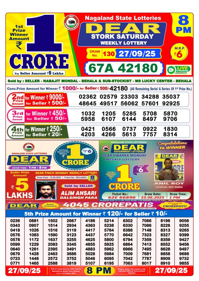 Dear Lottery Sambad 8PM Result Live 27.09.2025 Lottery Result Today September 27, 2025