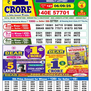 Lottery Result Today September 6, 2025