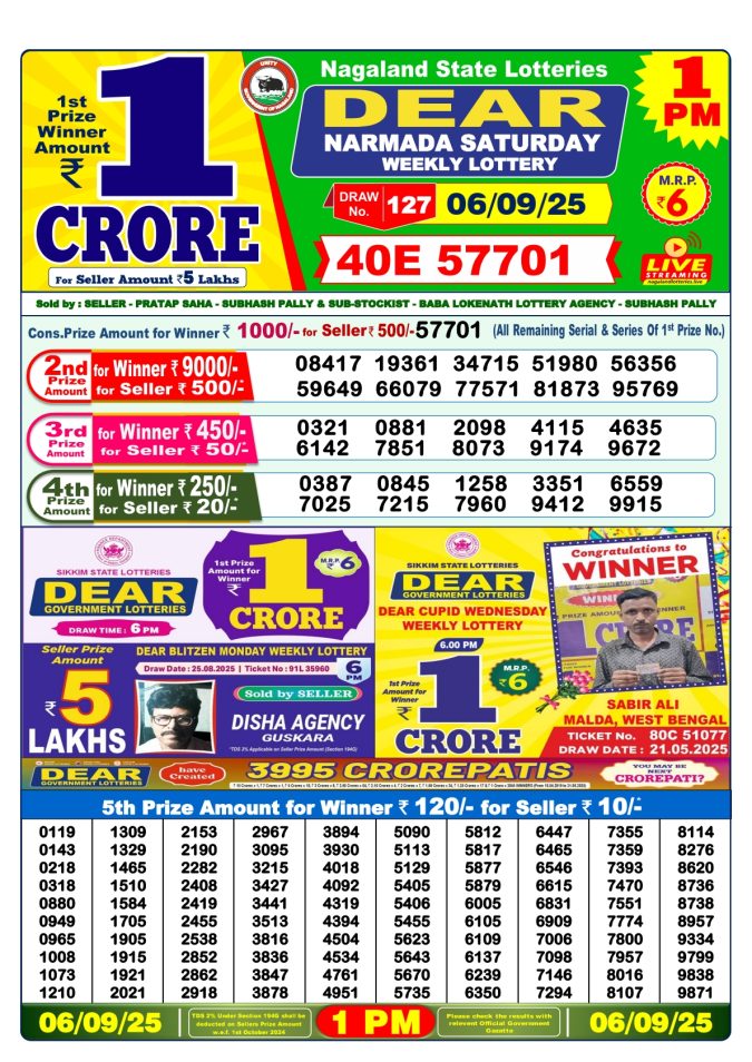 Lottery Result Today September 6, 2025