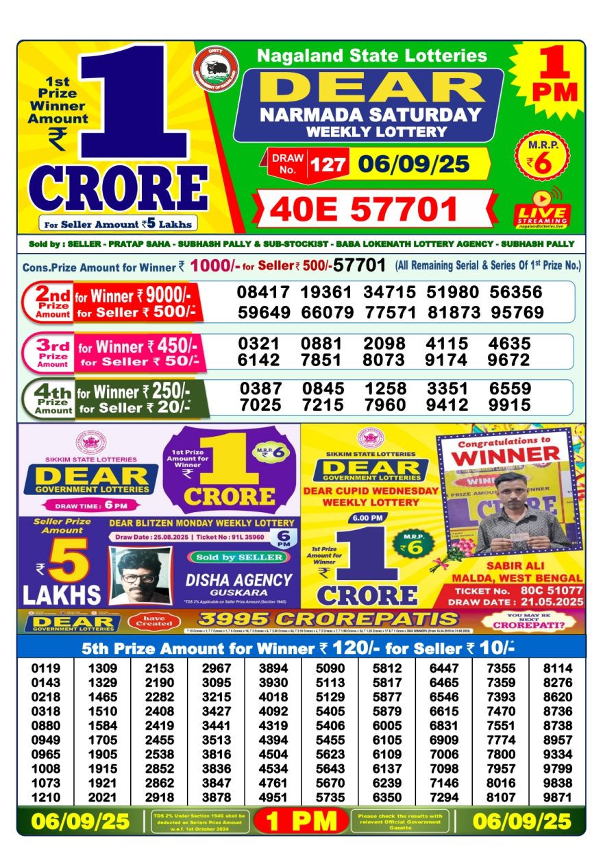 Lottery Result Today September 6, 2025