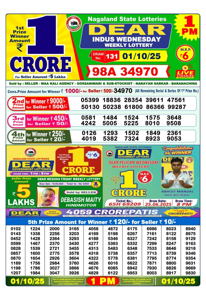 Dear Lottery Sambad 1PM Result Live 01.10.2025 Lottery Result Today October 1, 2025