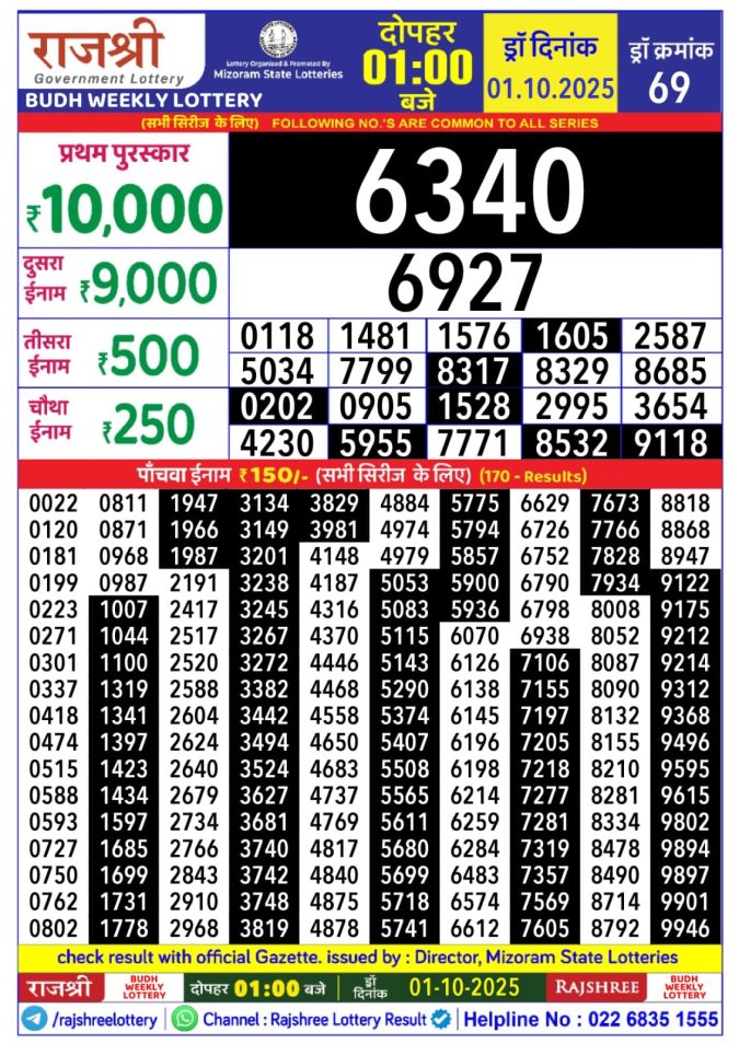 Rajshree Lottery 1PM 01.10.2025 Lottery Result Today October 1, 2025
