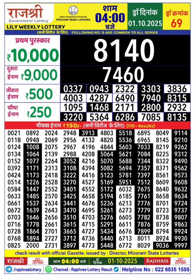 Rajshree Lottery 4:00 PM Result 01.10.2025 Lottery Result Today October 1, 2025