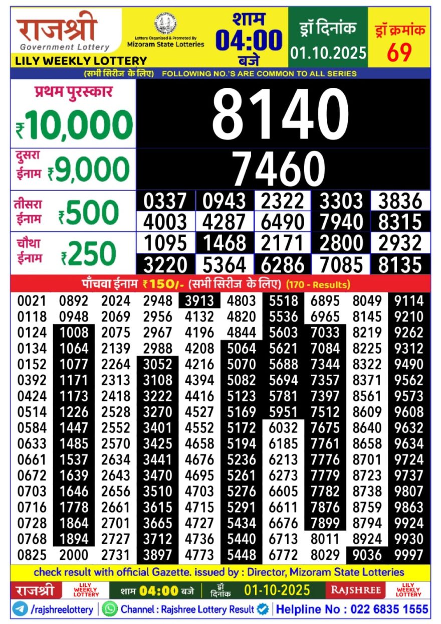 Lottery Result Today October 1, 2025