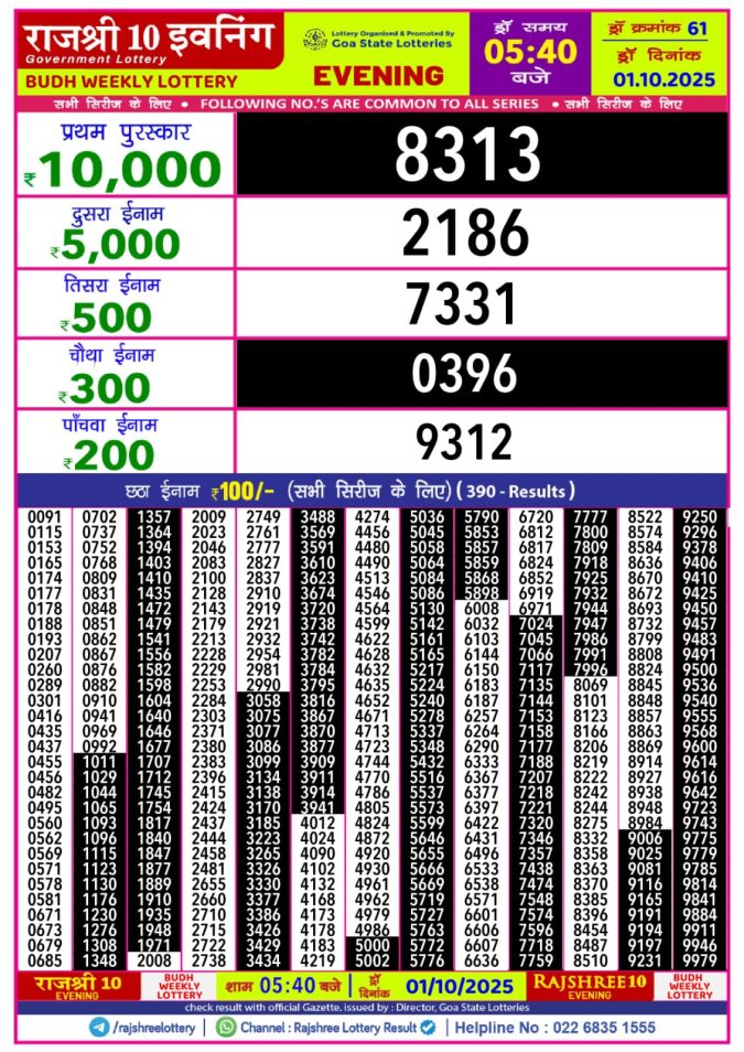 Rajshree 10 Evening Lottery 5.40 PM 01.10.2025 Lottery Result Today October 1, 2025