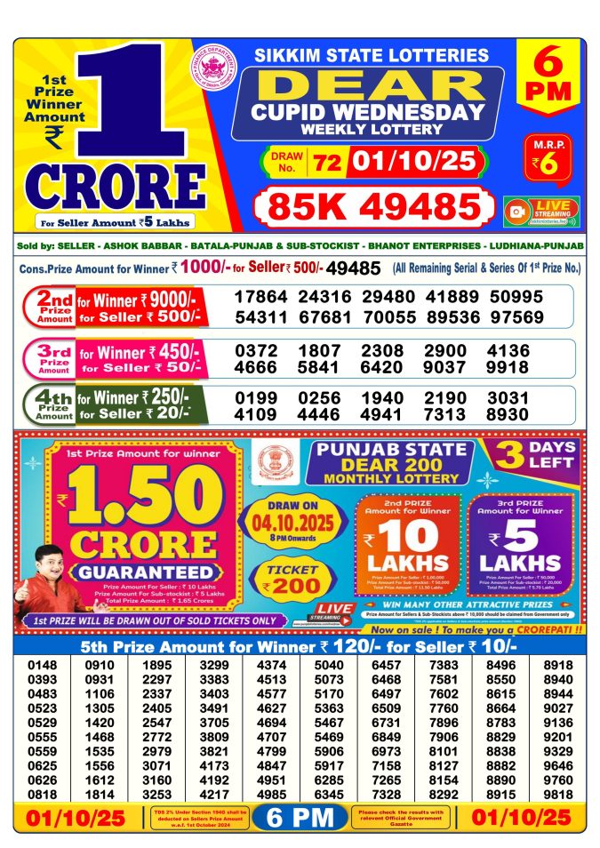 Dear Lottery Sambad 6PM Result Live 01.10.2025 Lottery Result Today October 1, 2025