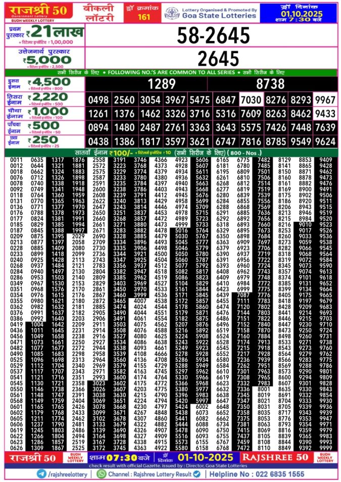 Rajshree 50 Lottery Result 7.30PM 01.10.2025 Lottery Result Today October 1, 2025