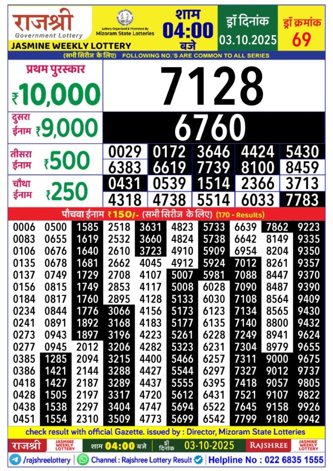 Rajshree Lottery 4:00 PM Result 03.10.2025 Lottery Result Today October 3, 2025
