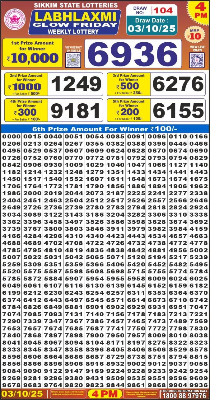 Labh laxmi Lottery 4PM Result 03.10.2025 Lottery Result Today October 3, 2025