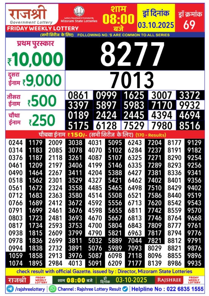 Rajshree Lottery 8PM Result 03.10.2025 Lottery Result Today October 3, 2025