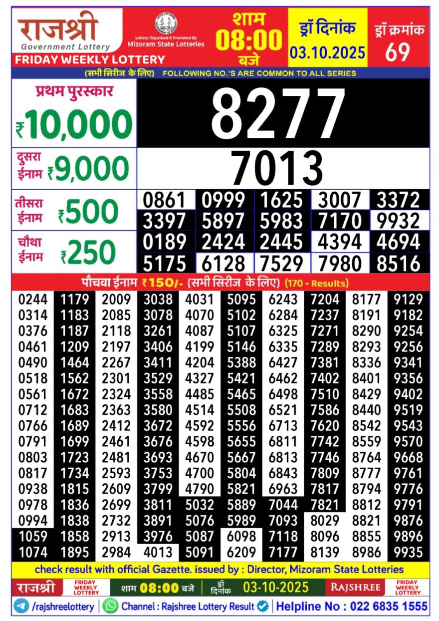 Lottery Result Today October 3, 2025