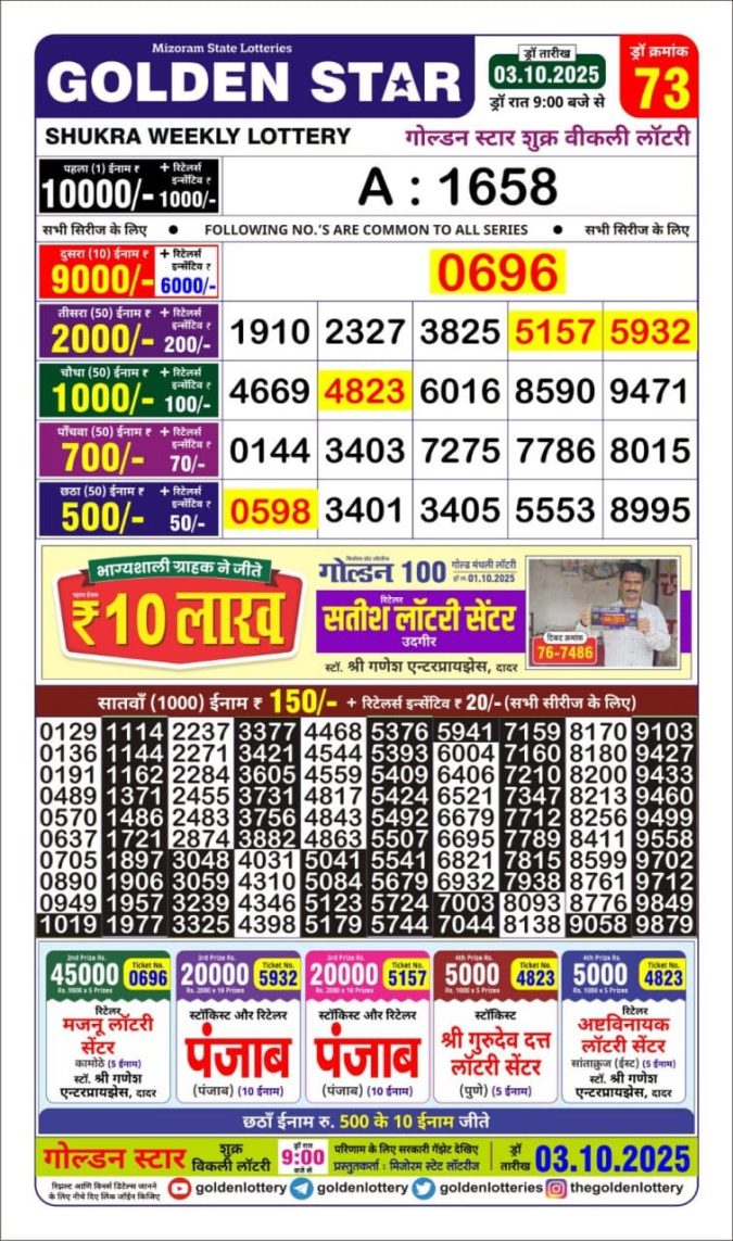 Golden Star Lottery 9pm Result Published 03.10.2025 Lottery Result Today October 3, 2025