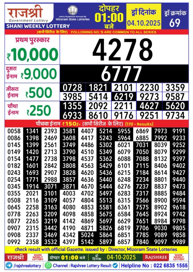 Rajshree Lottery 1PM 04.10.2025 Lottery Result Today October 4, 2025