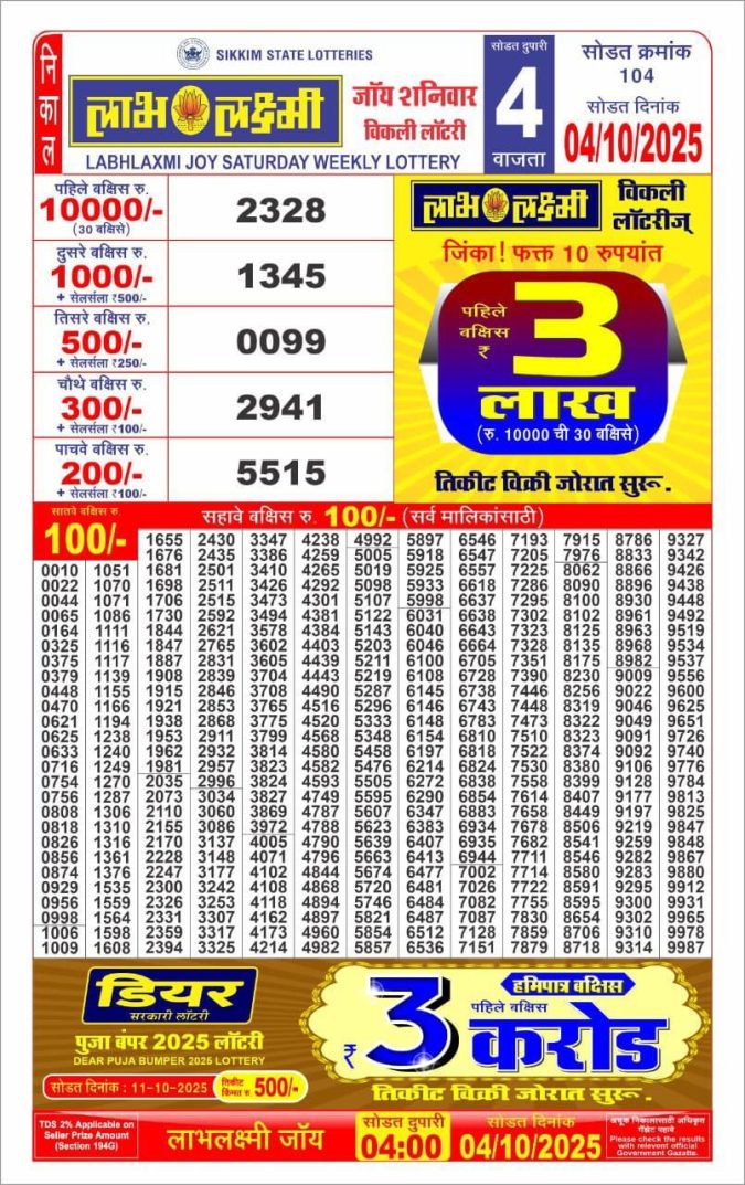 Labh laxmi Lottery 4PM Result 04.10.2025 Lottery Result Today October 4, 2025