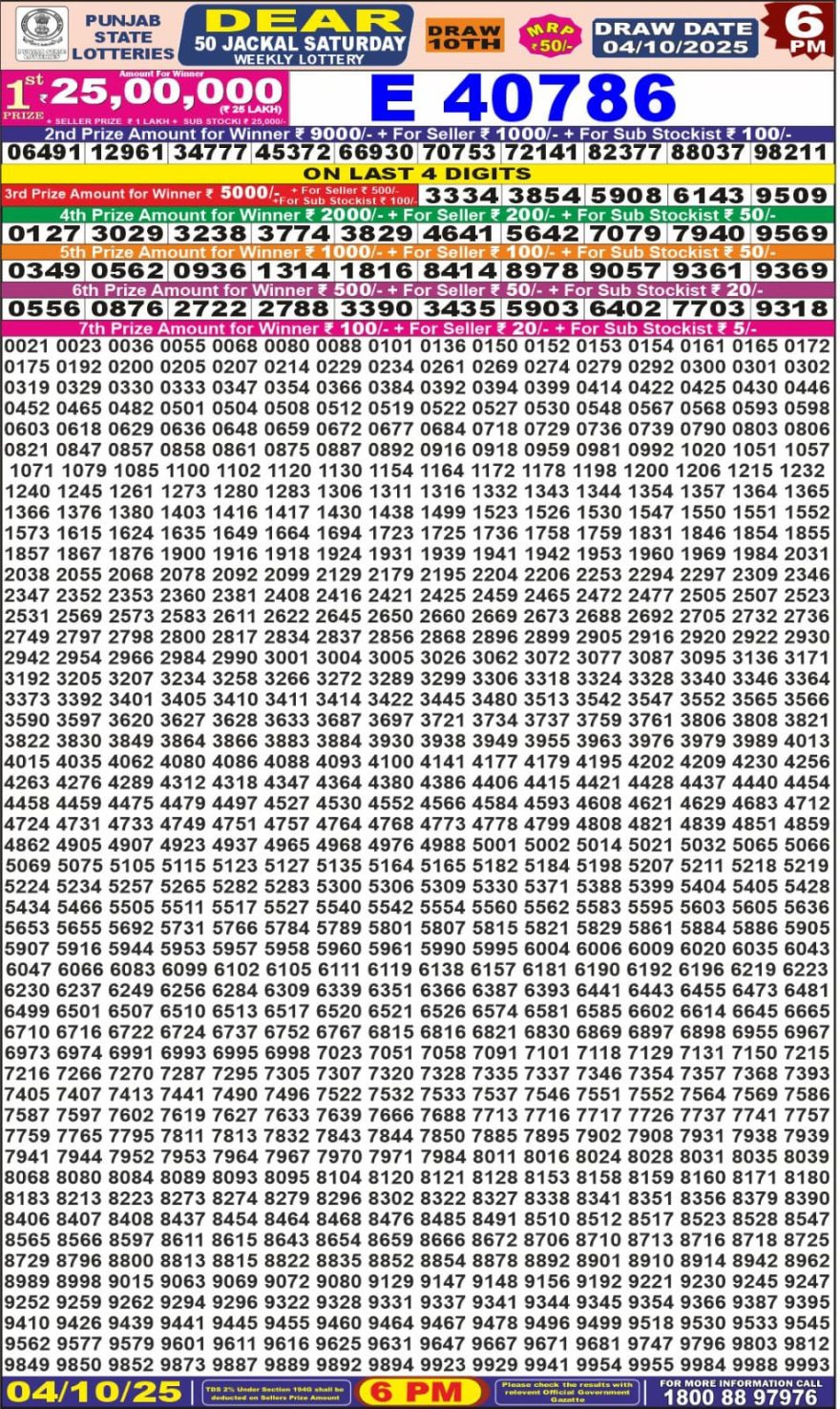 Lottery Result Today October 4, 2025