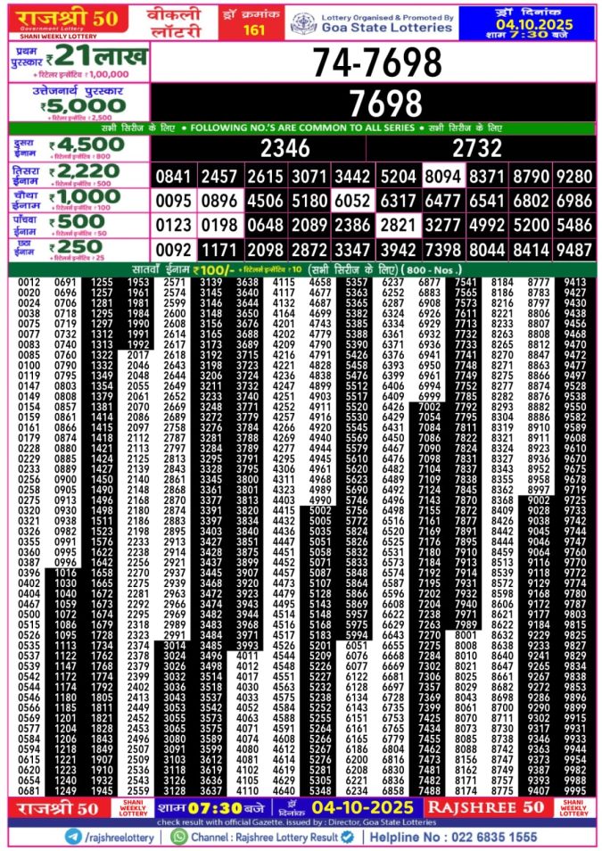 Rajshree 50 Lottery Result 7.30PM 04.10.2025 Lottery Result Today October 4, 2025