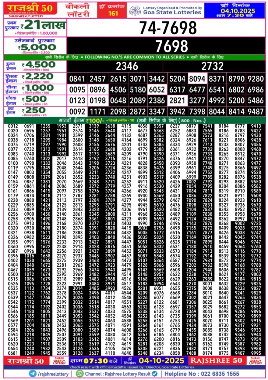 Lottery Result Today October 4, 2025