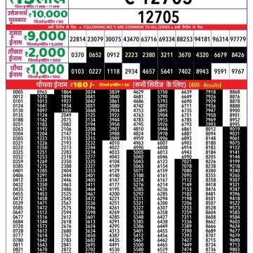 Lottery Result Today October 4, 2025