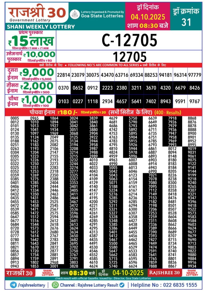 Lottery Result Today October 4, 2025