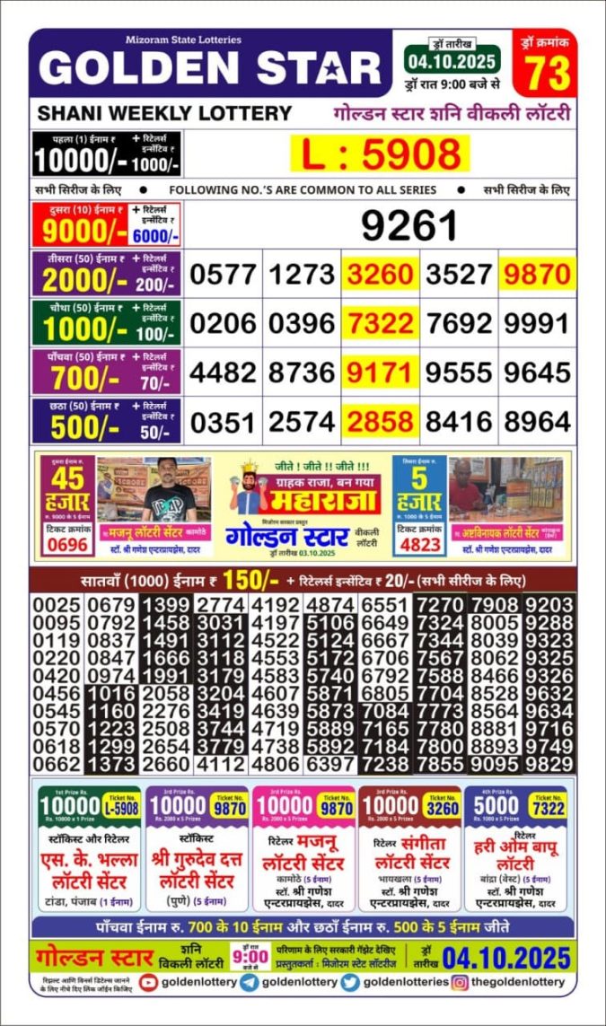 Golden Star Lottery 9pm Result Published 04.10.2025 Lottery Result Today October 4, 2025