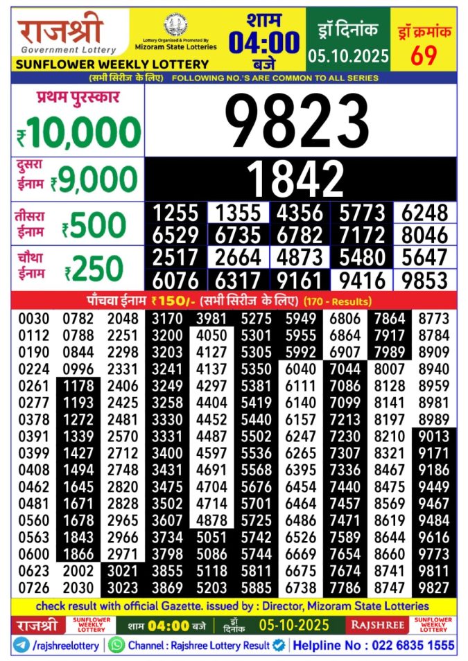 Rajshree Lottery 4:00 PM Result 05.10.2025 Lottery Result Today October 5, 2025