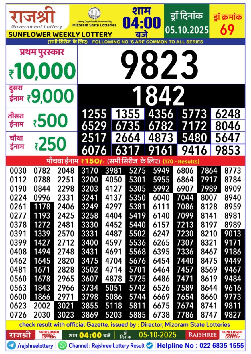 Lottery Result Today October 5, 2025