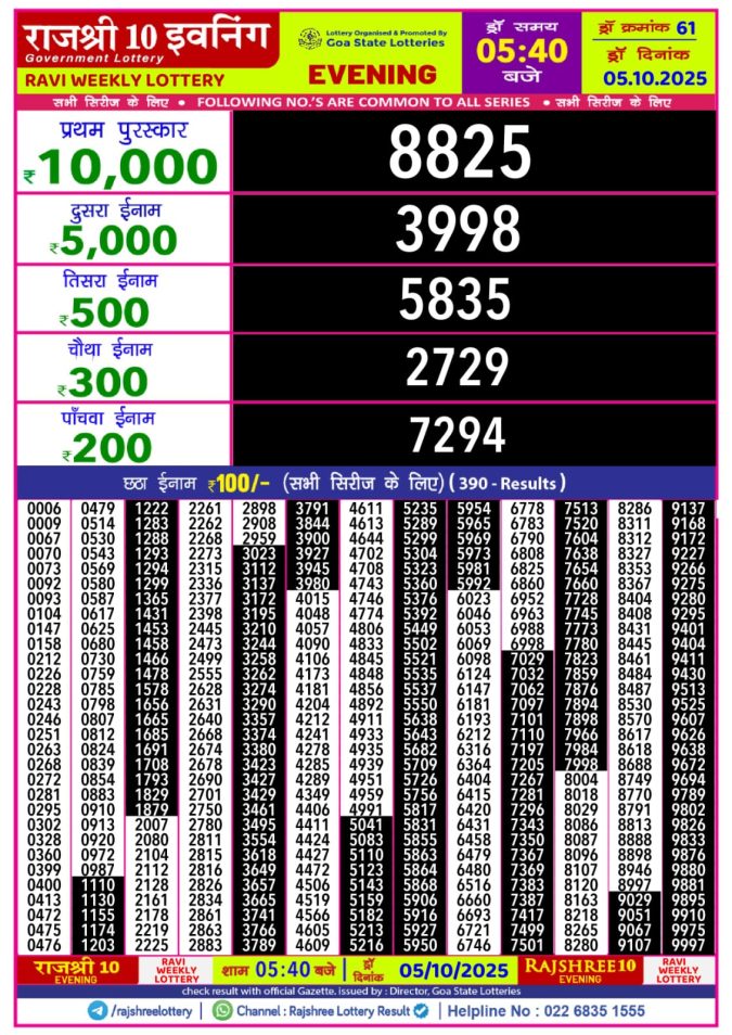 Rajshree 10 Evening Lottery 5.40 PM 05.10.2025 Lottery Result Today October 5, 2025