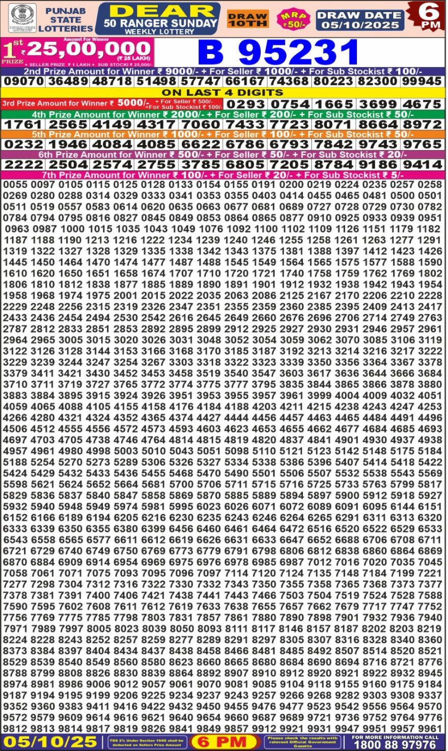 Lottery Result Today October 5, 2025