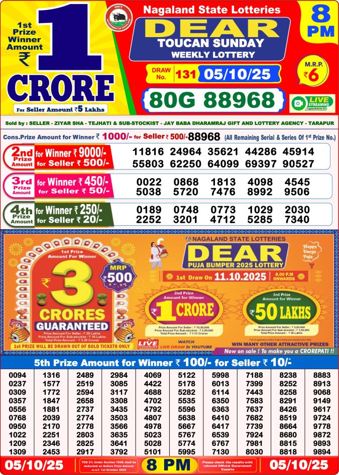 Dear Lottery Sambad 8PM Result Declared 05.10.2025 Lottery Result Today October 5, 2025