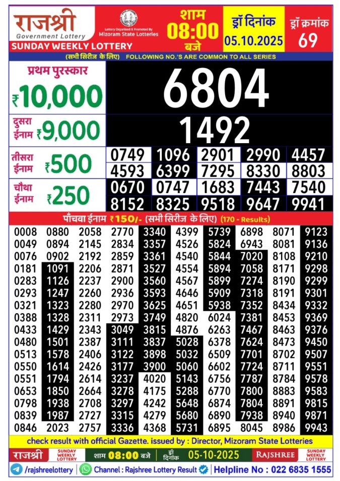 Rajshree Lottery 8PM Result 05.10.2025 Lottery Result Today October 5, 2025