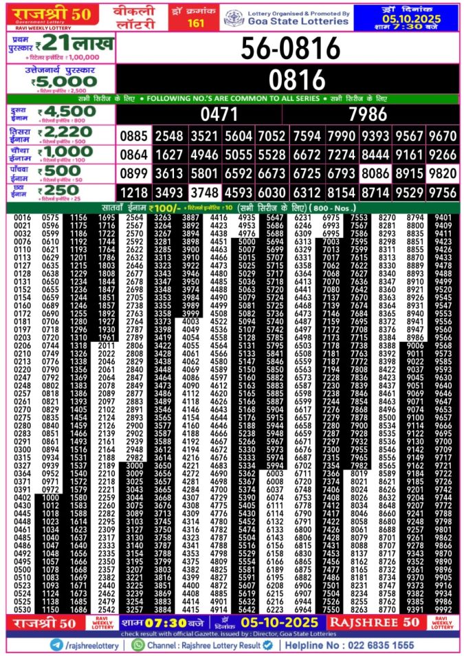 Rajshree 50 Lottery Result 7.30PM 05.10.2025 Lottery Result Today October 5, 2025