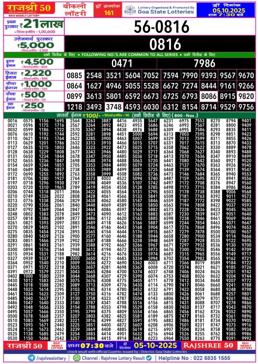 Lottery Result Today October 5, 2025