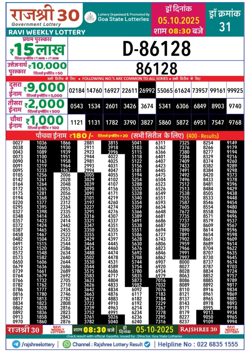 Lottery Result Today October 5, 2025