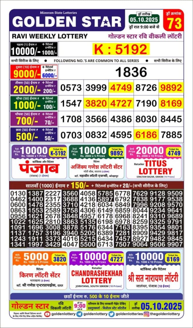 Golden Star Lottery 9pm Result Published 05.10.2025 Lottery Result Today October 5, 2025