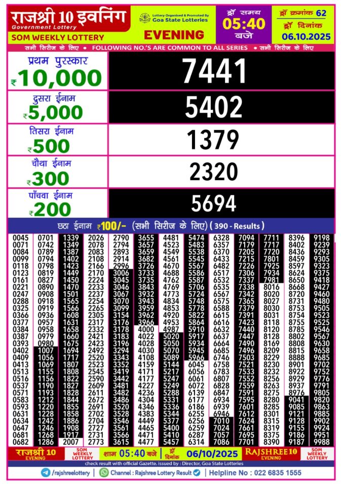 Rajshree 10 Evening Lottery 5.40 PM 06.10.2025 Lottery Result Today October 6, 2025