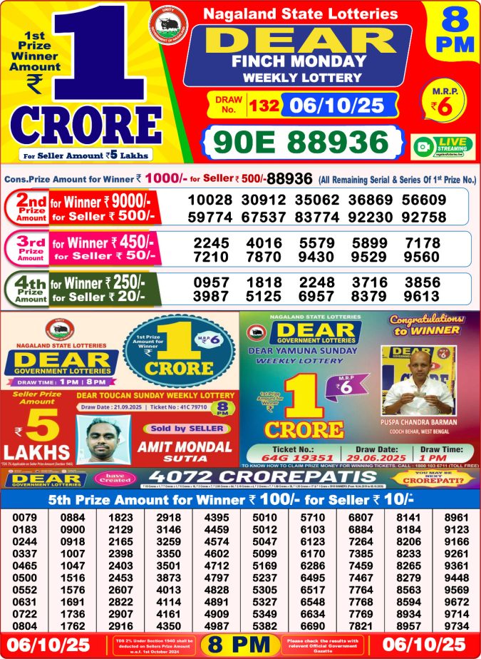 Dear Lottery Sambad 8PM Result Declared 06.10.2025 Lottery Result Today October 6, 2025
